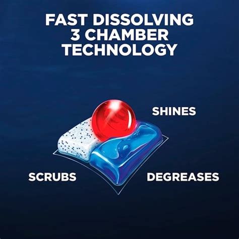 FINISH Quantum Powerball, Dishwasher Pods, .